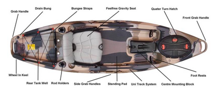 Feelfree Lure Fishing Kayak