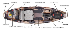Feelfree Lure Fishing Kayak