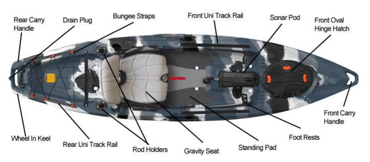 Feelfree Lure Fishing Kayak