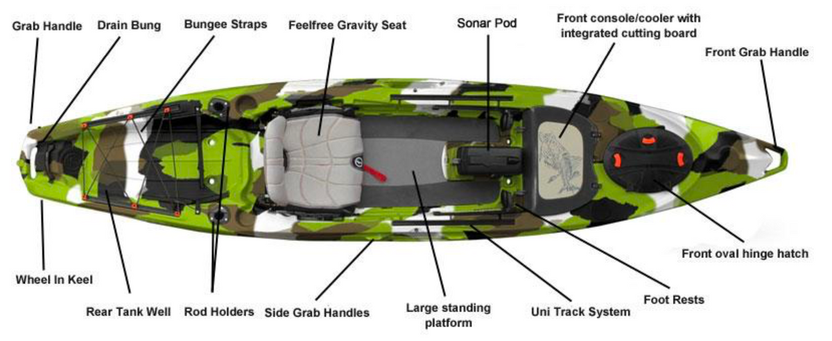 Feelfree Lure Fishing Kayak
